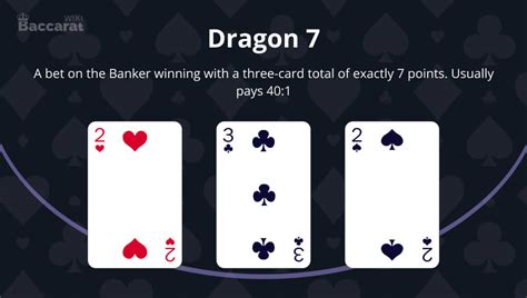baccarat dragon bonus odds|Baccarat Side Bets Explained .